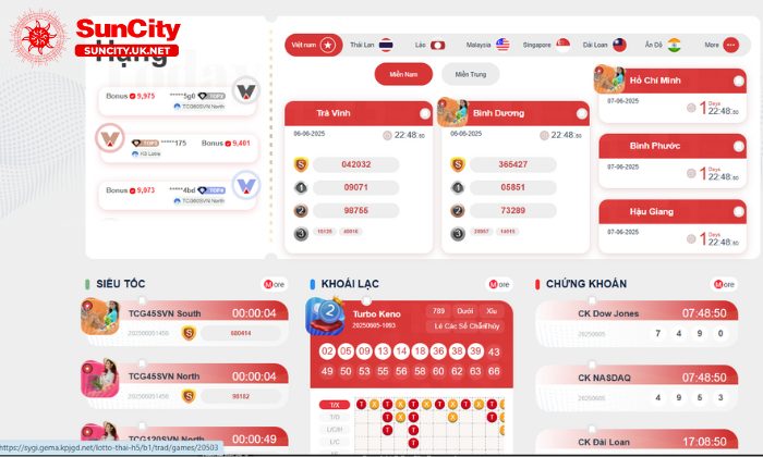 Nắm chắc luật chơi để phát triển mọi chiến thuật